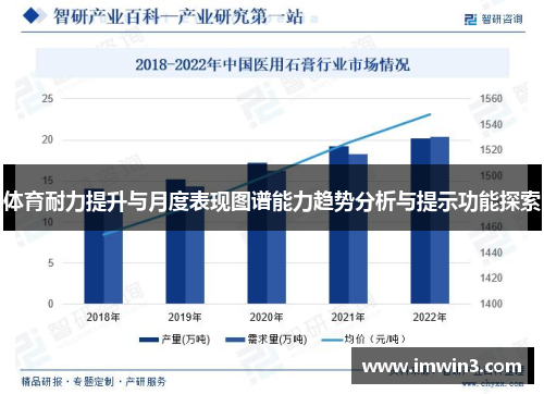 体育耐力提升与月度表现图谱能力趋势分析与提示功能探索